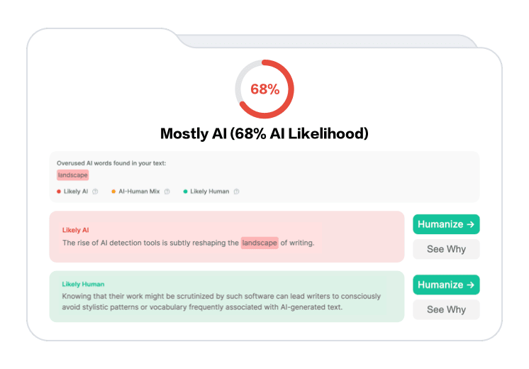 Review Comprehensive Detection Results