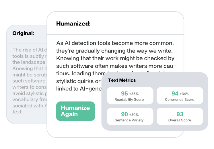 Humanize & Verify Results