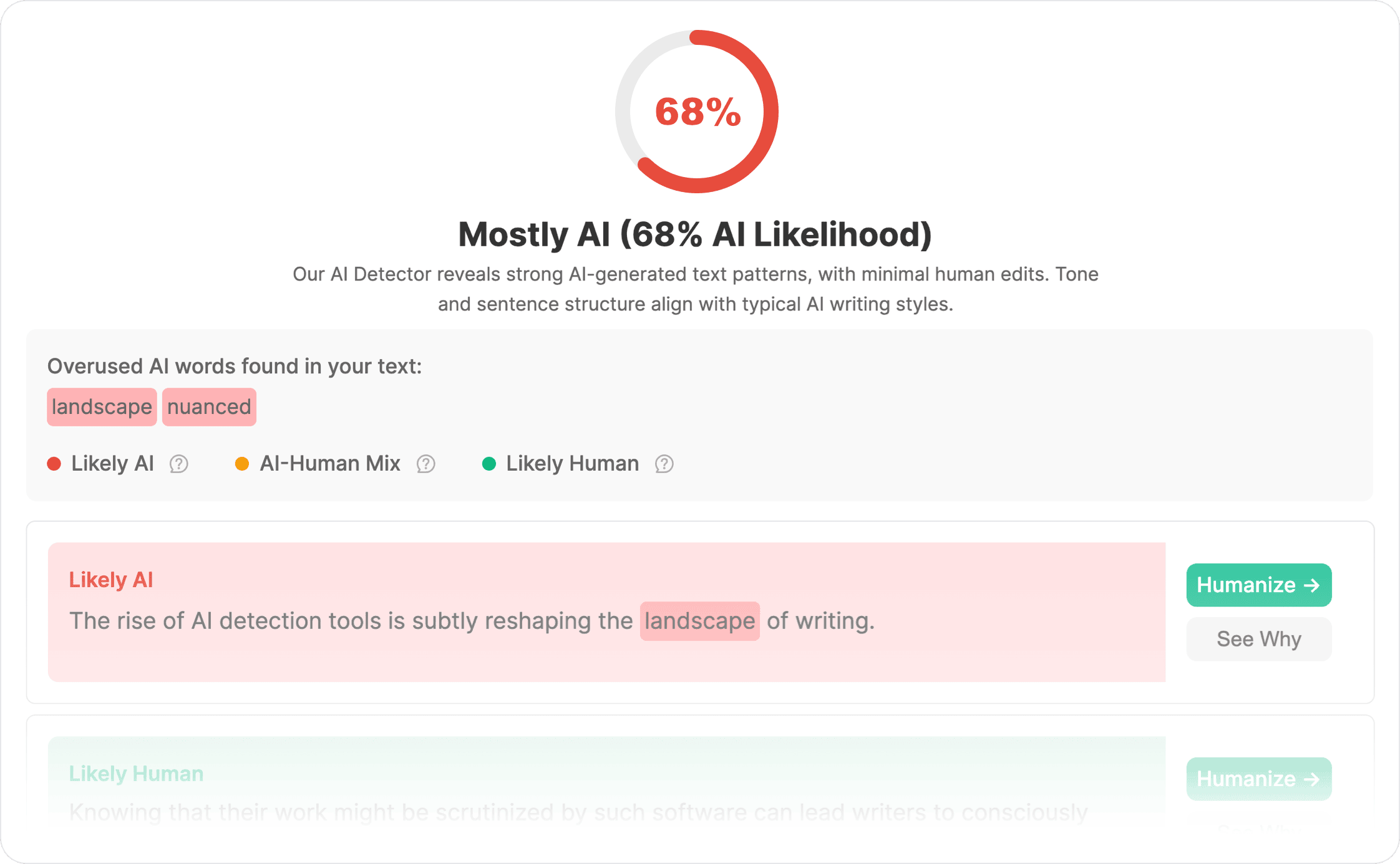 AI Plagiarism Checker analysis report showing AI and plagiarism detection scores.