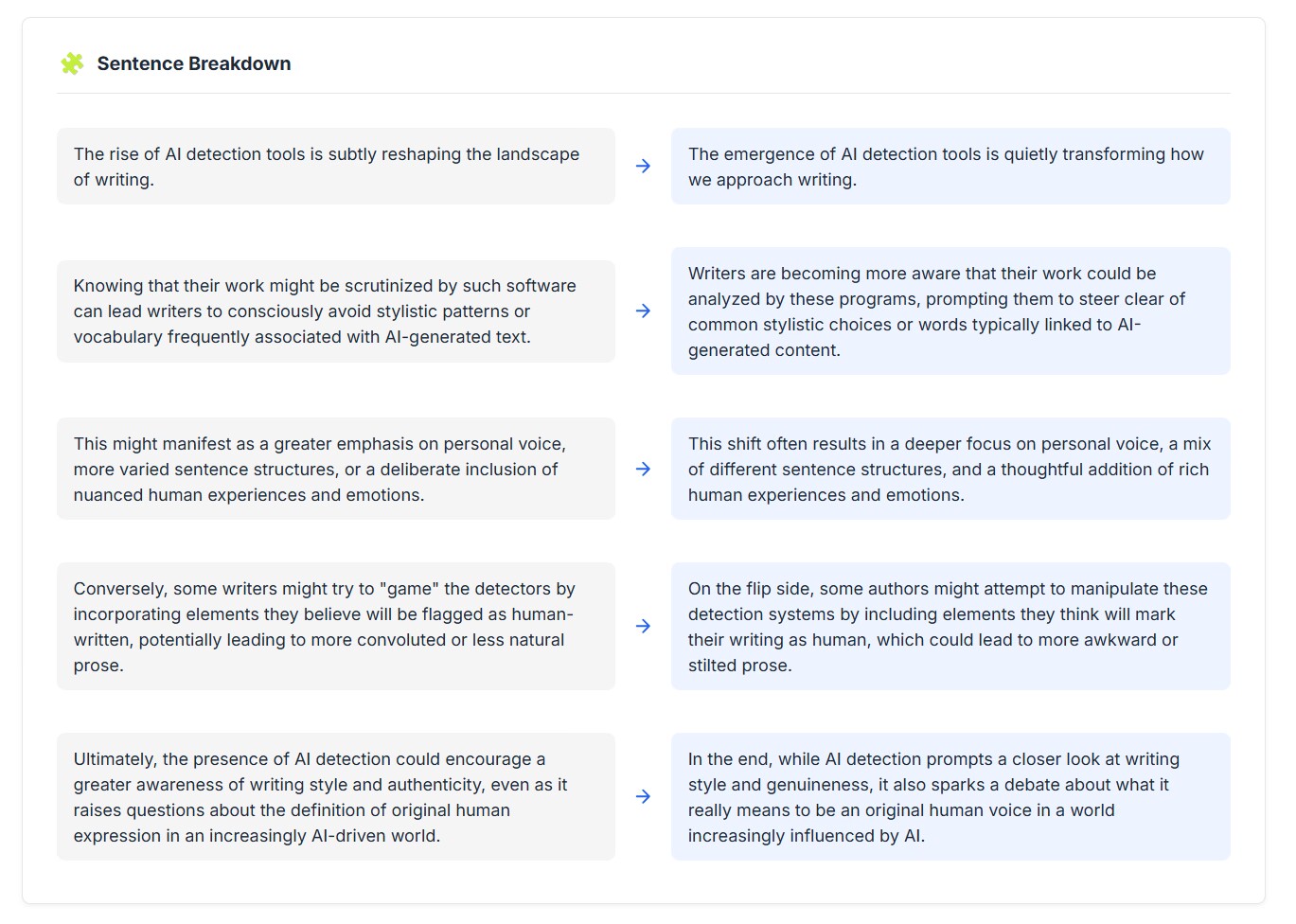 How Our Improved Sentence Enhancement Works How Our Improved Sentence Enhancement Works