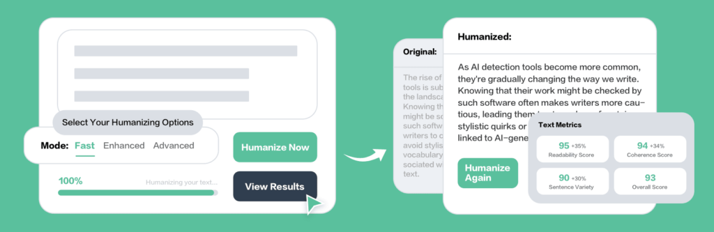 how to use ai text humanizer 4 how to use ai text humanizer 4