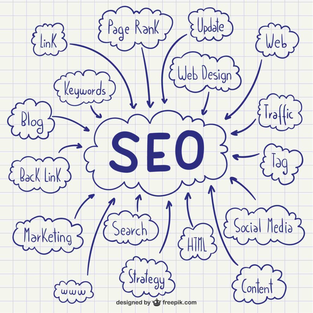 SEO Tools