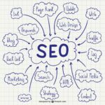 SEO Tools